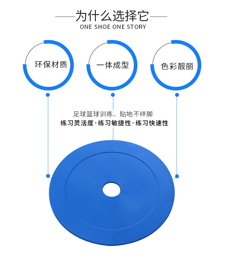 Football Training Ground Sticker Flat Sign Plate Soft Cushion Obstacle Sign Plate Basketball Taekwondo Training Equipment Football Training Ground Sticker Flat Sign Plate Soft Cushion Obstacle Sign Plate Basketball Taekwondo Training Equipment