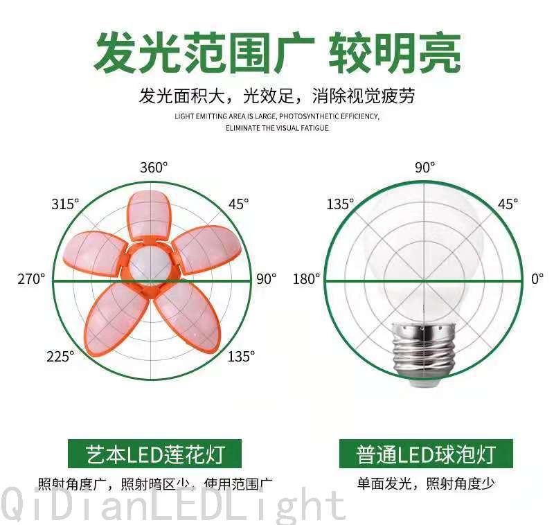 Five-Leaf Folding Led Lotus Lamp Wide Pressure Home Lighting Rugby Lamp Five-Leaf Folding Led Lotus Lamp Wide Pressure Home Lighting Rugby Lamp