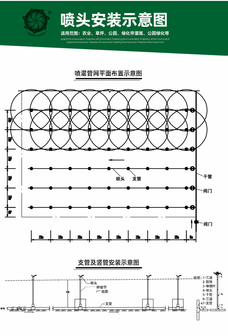 Greening Irrigation 360 Degrees Automatic Rotating Rocker Arm Sprinkler Lawn Gardening Butterfly Leaf Type Large Nozzle Factory Direct Sales Greening Irrigation 360 Degrees Automatic Rotating Rocker Arm Sprinkler Lawn Gardening Butterfly Leaf Type Large Nozzle Factory Direct Sales