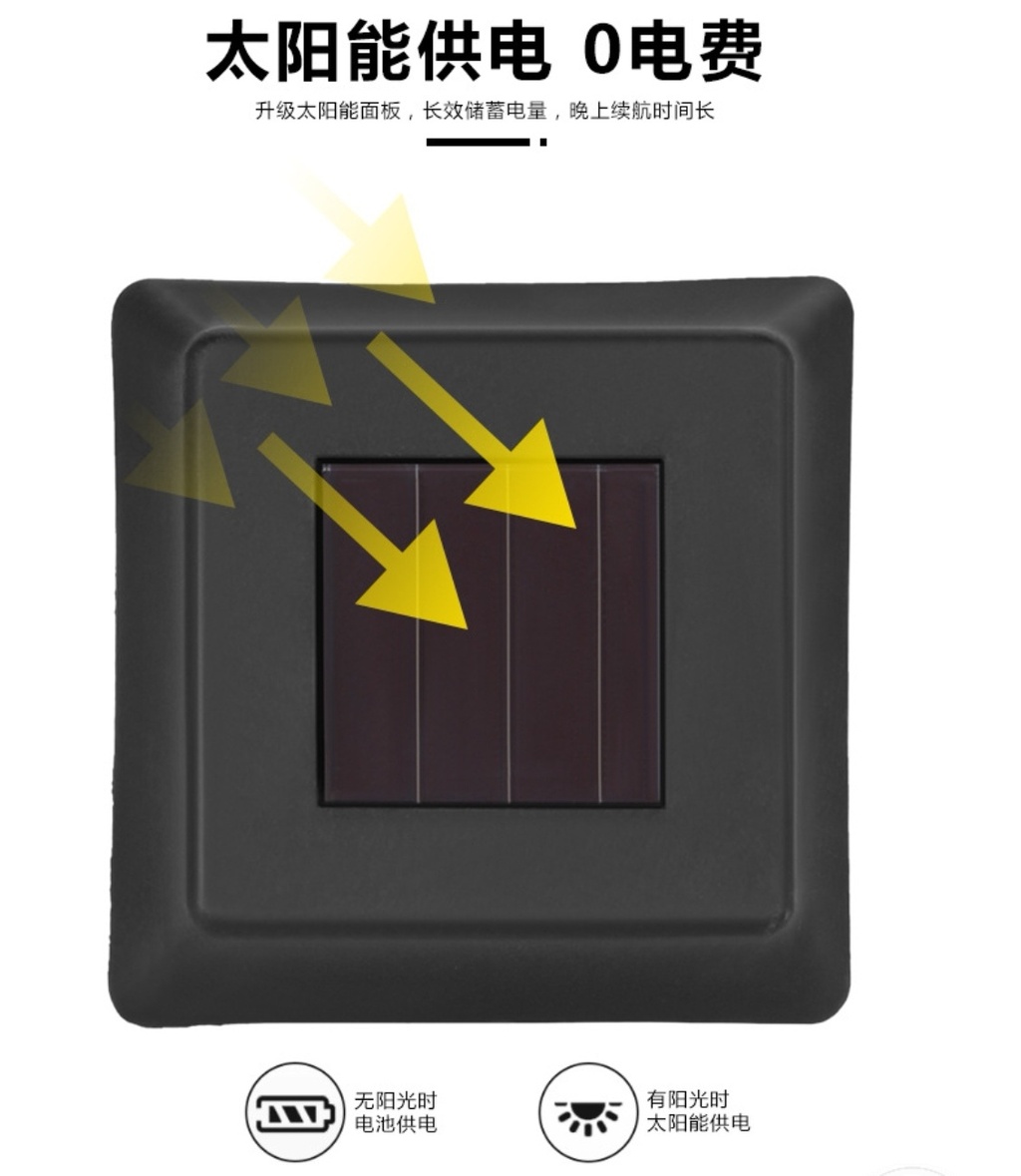 Amazon Cross-Border E-Commerce New: Solar Lights, Solar Lawn Lamp, Solar Garden Lamp Amazon Cross-Border E-Commerce New: Solar Lights, Solar Lawn Lamp, Solar Garden Lamp