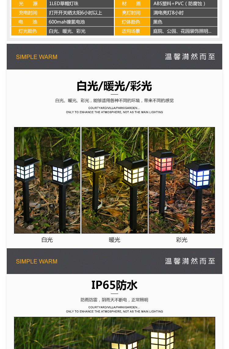Outdoor LED Solar Small GD Ground Lamp Small House Lamp Grass Decoration Lawn Lamp Courtyard Garden Street Lamp
