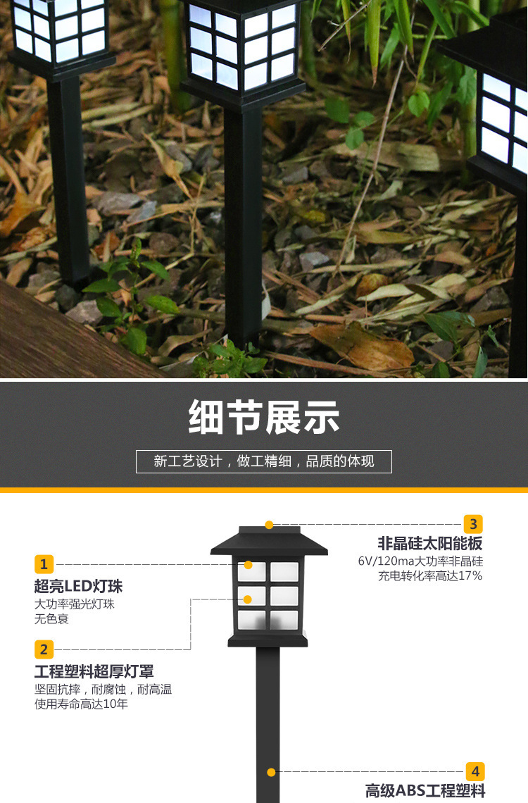 Outdoor LED Solar Small GD Ground Lamp Small House Lamp Grass Decoration Lawn Lamp Courtyard Garden Street Lamp