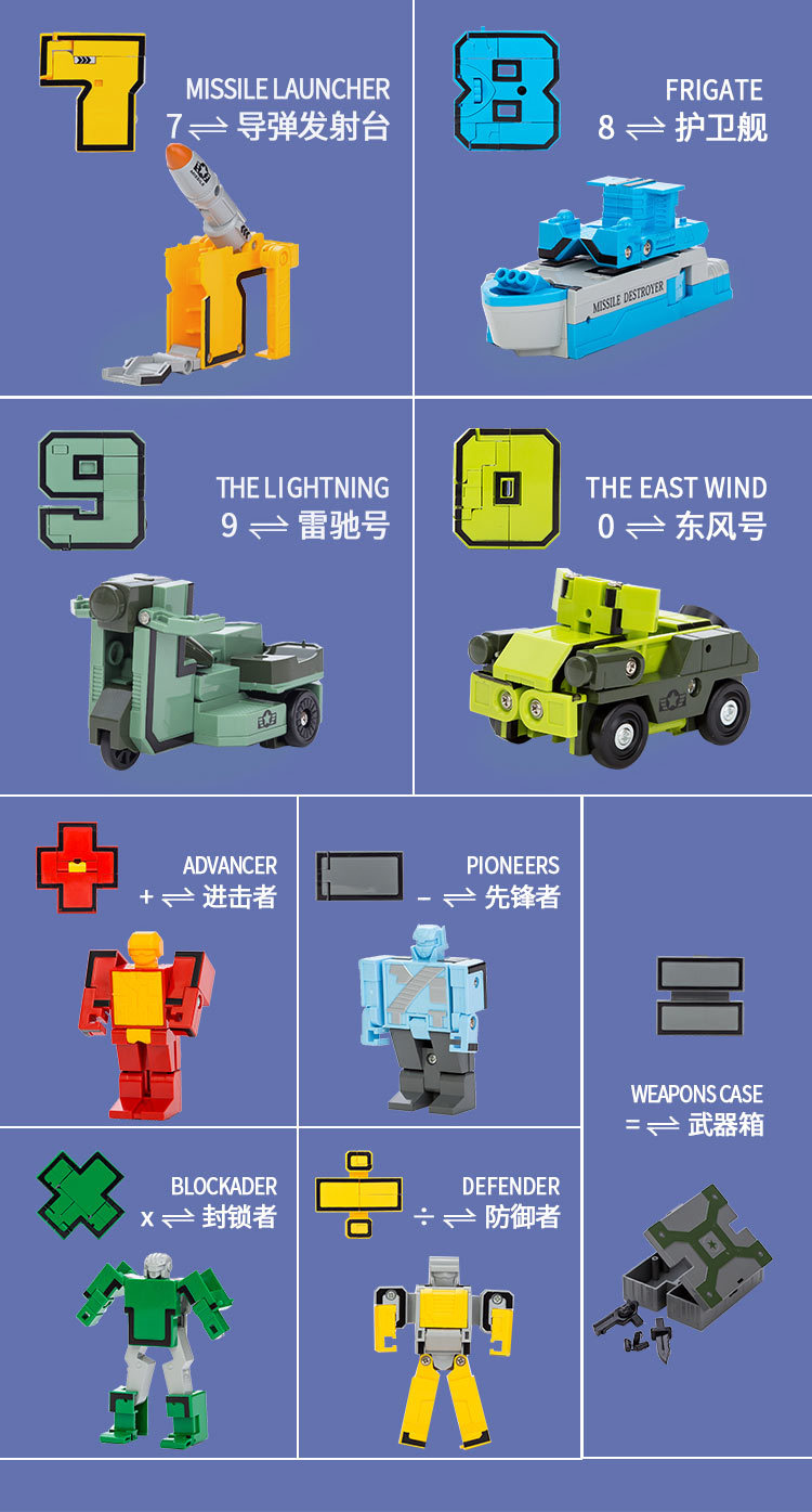 Xinle New Digital Transformation Combination King Kong Team Mech God of War Letter Variant Boy Educational Hands-on Toys