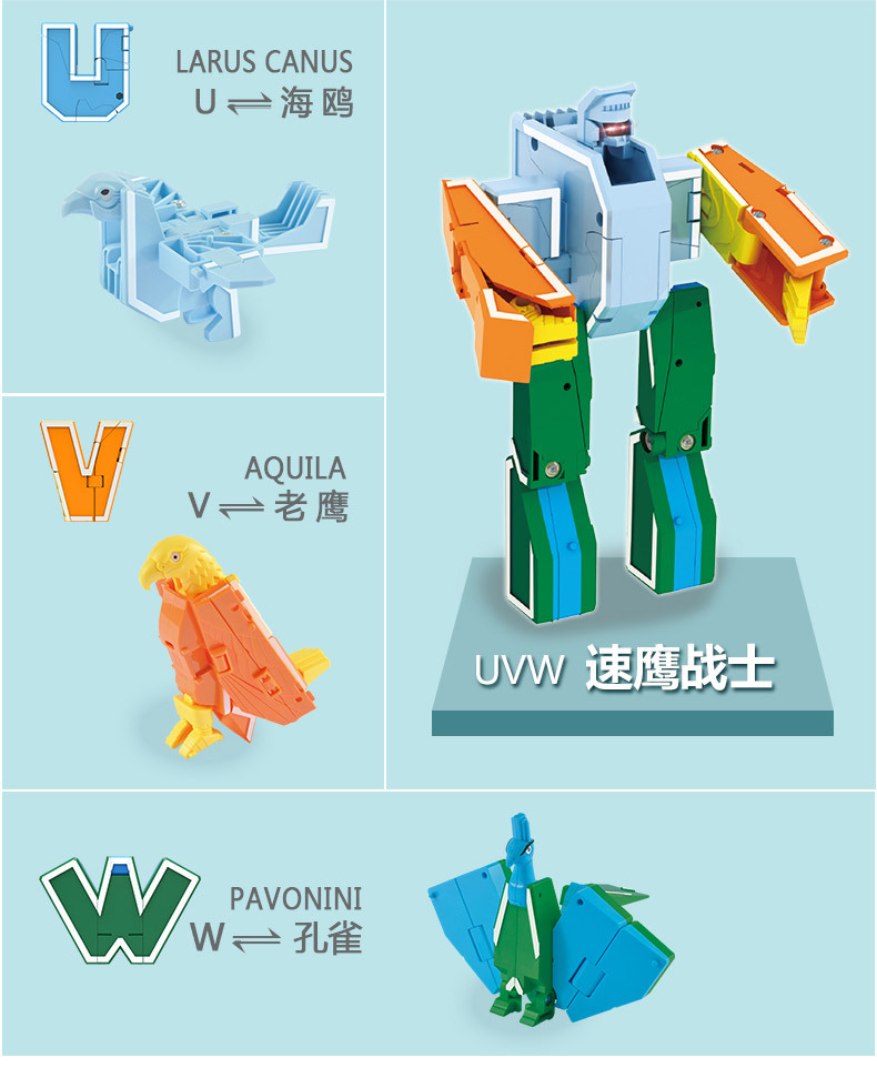 Xinle New Digital Transformation Combination King Kong Team Mech God of War Letter Variant Boy Educational Hands-on Toys