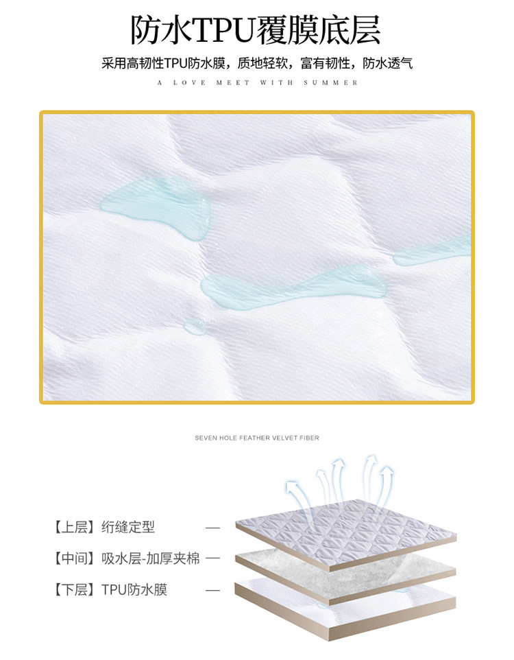Ultrasonic Cotton Padded Thickened Waterproof Mattress Protector Hotel Bedding Stain-Proof Ultrasonic Cotton Padded Thickened Waterproof Mattress Protector Hotel Bedding Stain-Proof