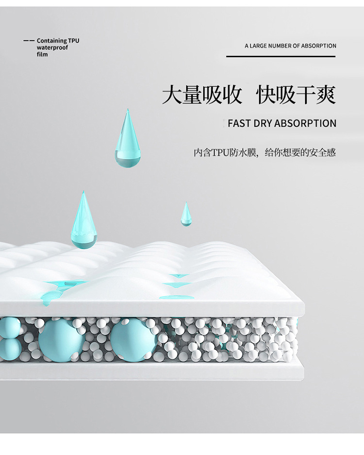 Ultrasonic Cotton Padded Thickened Waterproof Mattress Protector Hotel Bedding Stain-Proof Ultrasonic Cotton Padded Thickened Waterproof Mattress Protector Hotel Bedding Stain-Proof