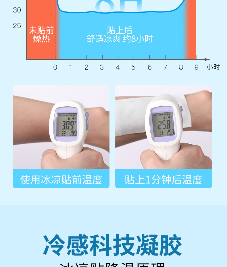 Cartoon Bag Cooling Plaster Cooling Cooling Gel Sheet Summer Summer Summer Student Military Training Heat Radiating Phone Screen Protector Adult Mobile Phone Fever Relief Patch