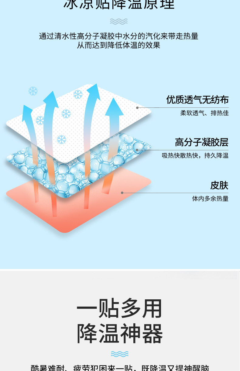 Cartoon Bag Cooling Plaster Cooling Cooling Gel Sheet Summer Summer Summer Student Military Training Heat Radiating Phone Screen Protector Adult Mobile Phone Fever Relief Patch