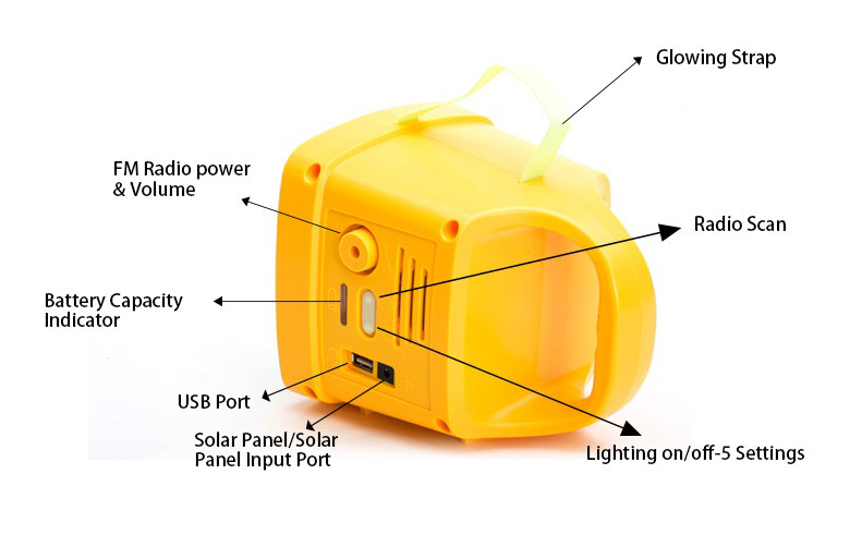 [Annual Sales of Millions of Explosive Products] Emergency Charging Outdoor Solar Portable Camping Light for Mobile Phones with FM Radio
