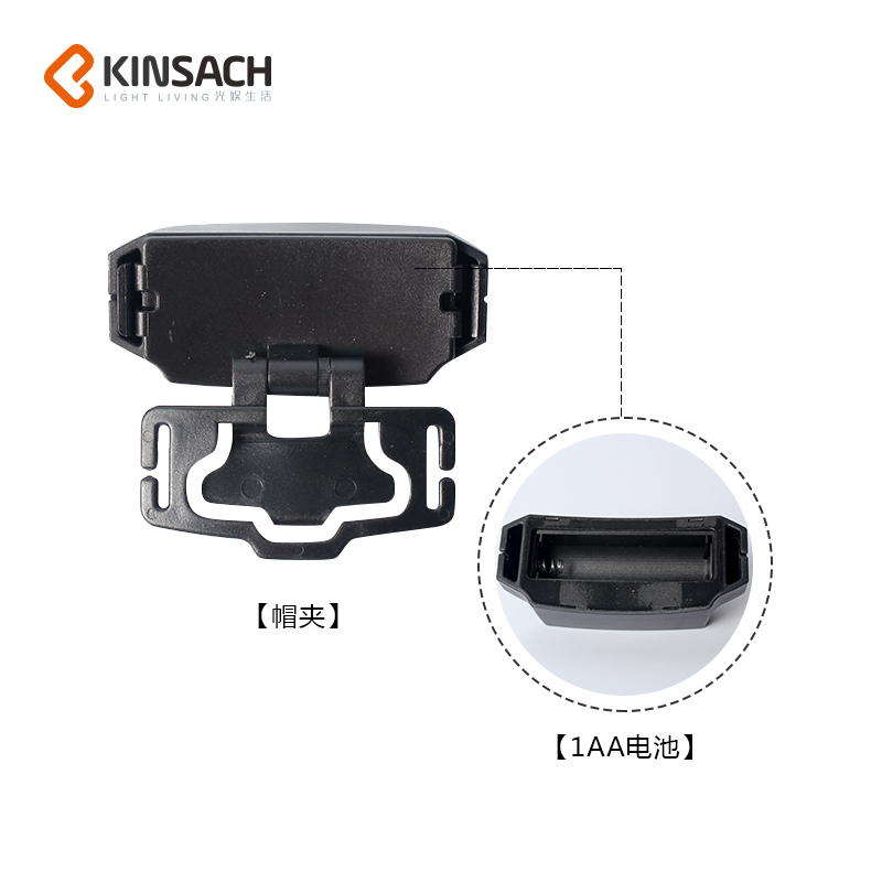 Mini COB with headband work light outdoor intense lighting camping light