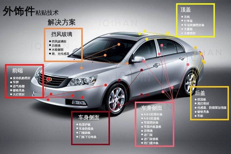 3M Adhesive Traceless High Temperature Resistant Car Double-Sided More than Foam Tape Specifications 3M Adhesive Traceless High Temperature Resistant Car Double-Sided More than Foam Tape Specifications