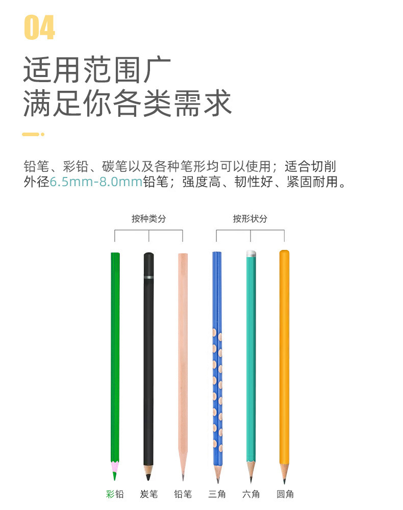 Factory Direct Sales Alloy Steel Cutter Core Pencil Sharpener Cartoon Creative Pencil Sharpener E-Commerce Drainage Customized Hand Sharpener Factory Direct Sales Alloy Steel Cutter Core Pencil Sharpener Cartoon Creative Pencil Sharpener E-Commerce Drainage Customized Hand Sharpener