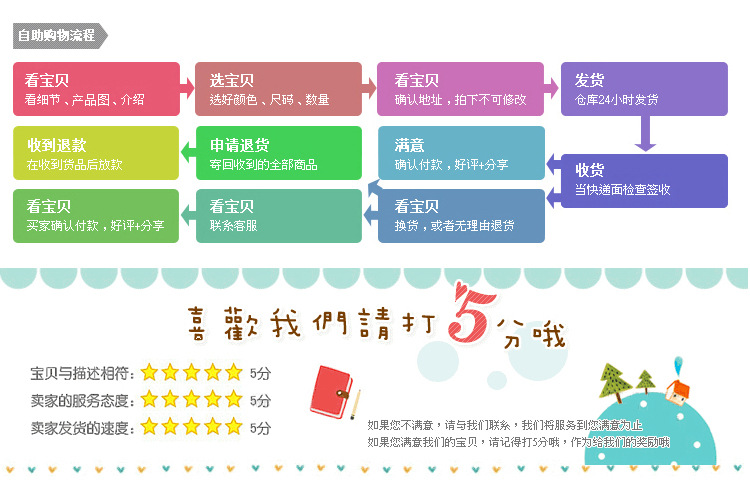Fine simulation soap flower 9 without bottom support rose flower soap box small box of roses Fine simulation soap flower 9 without bottom support rose flower soap box small box of roses