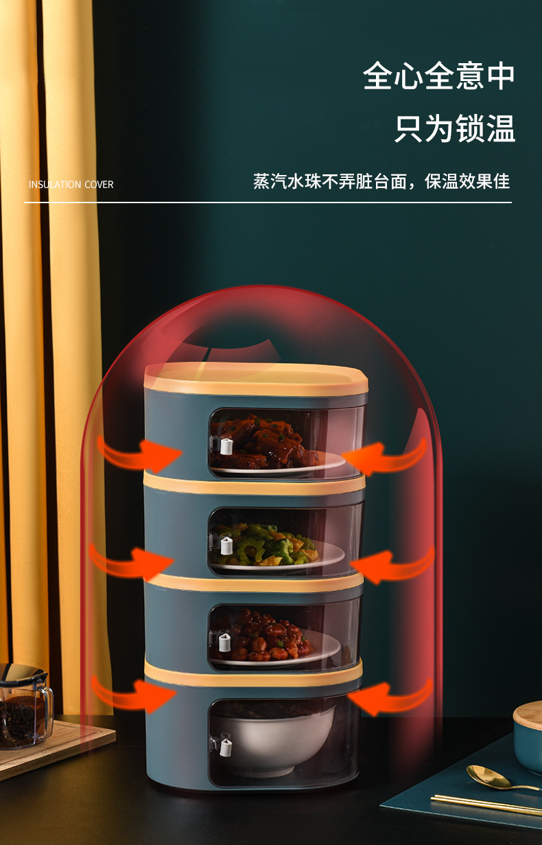 Food Insulated Vegetable Cover Multi-Layer Household Kitchen Winter Leftover Cover Food Cover Transparent Five-Layer Sliding Door Dish Cover