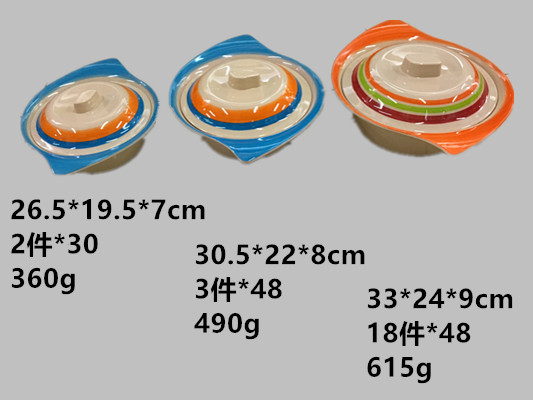 Melamine tableware Melamine cover bowl large amount of spot stock at low price to deal with the petri dish decal cover bowl Melamine tableware Melamine cover bowl large amount of spot stock at low price to deal with the petri dish decal cover bowl