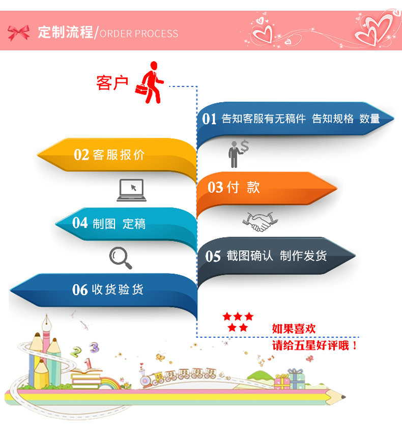 Factory Customized Notepad Creative Sticky Note Customized Paper Brick Note Sticker Combination Special-Shaped Sticky Note Printed Logo