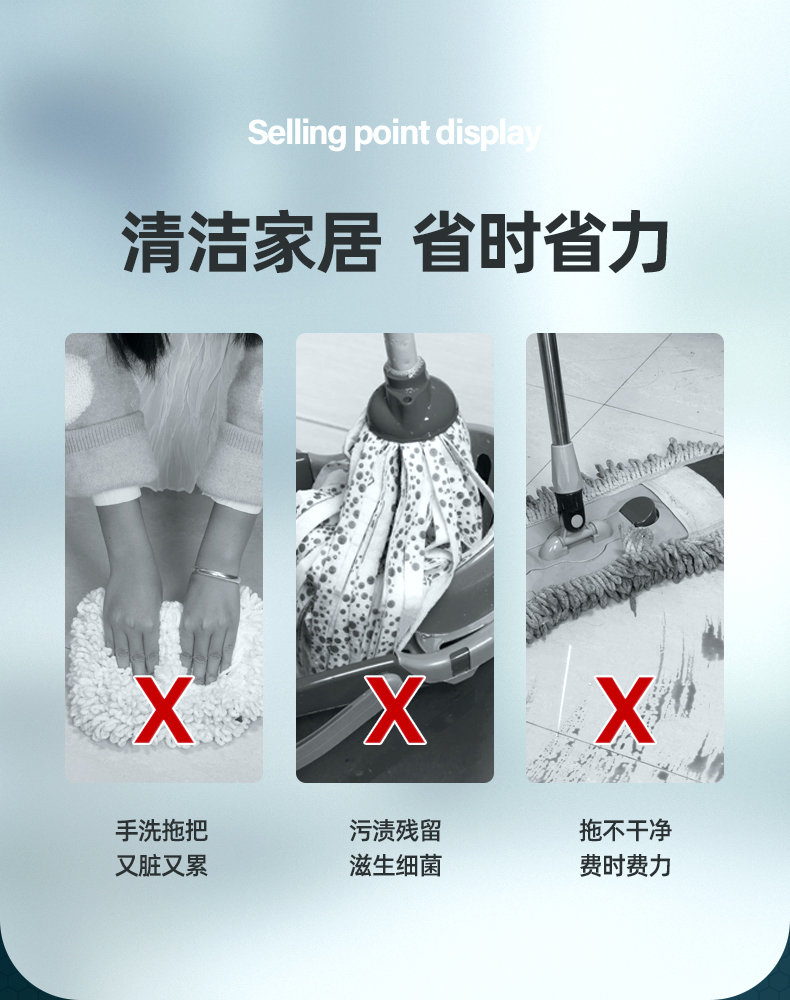 Longao Household Sponge Mop, Hand-Free, Lazy, Squeezing Water Mop, a Mop, Cotton Head, Absorbent, Gadgets Clean Large Size