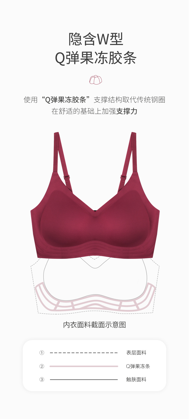 Jelly Stick Women's Underwear Thin Big Breast Size Concealing Push up Wireless Beauty Back Bra Breast Holding One Piece Jelly Stick Women's Underwear Thin Big Breast Size Concealing Push up Wireless Beauty Back Bra Breast Holding One Piece