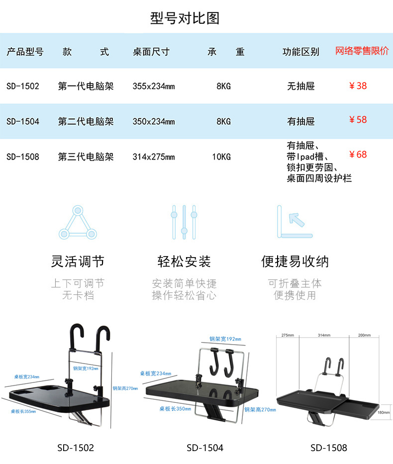 The third generation of shunwei drawer-type car desk computer table table table with card slot sd-1508