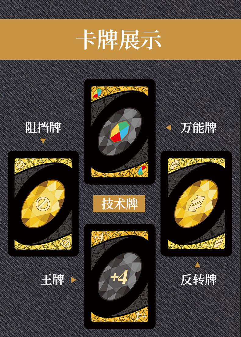 Genuine Steam Uno Card Game UNO You Nuo Plastic Card Tour Luo Card Table Tour Genuine Steam Uno Card Game UNO You Nuo Plastic Card Tour Luo Card Table Tour