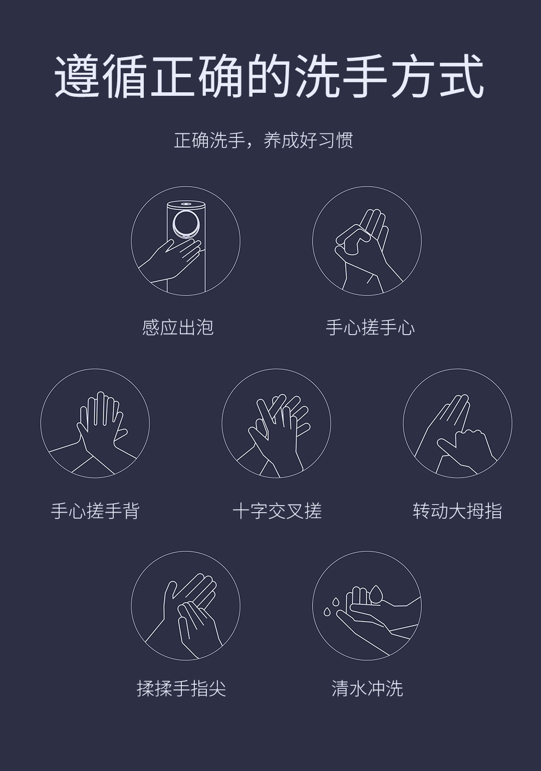 Popular Private Model with Screen Smart Automatic Hand Washing Machine Home Kitchen Bathroom Soap Dispenser Infrared Touch-Free Washing Phone Popular Private Model with Screen Smart Automatic Hand Washing Machine Home Kitchen Bathroom Soap Dispenser Infrared Touch-Free Washing Phone