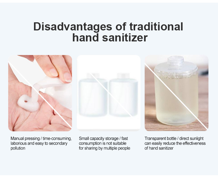 Large Capacity Automatic Soap Dispenser Alcohol Disinfection Hand Washing Machine Wall-Mounted Intelligent Induction Liquid Dispenser Factory Direct Sales Large Capacity Automatic Soap Dispenser Alcohol Disinfection Hand Washing Machine Wall-Mounted Intelligent Induction Liquid Dispenser Factory Direct Sales