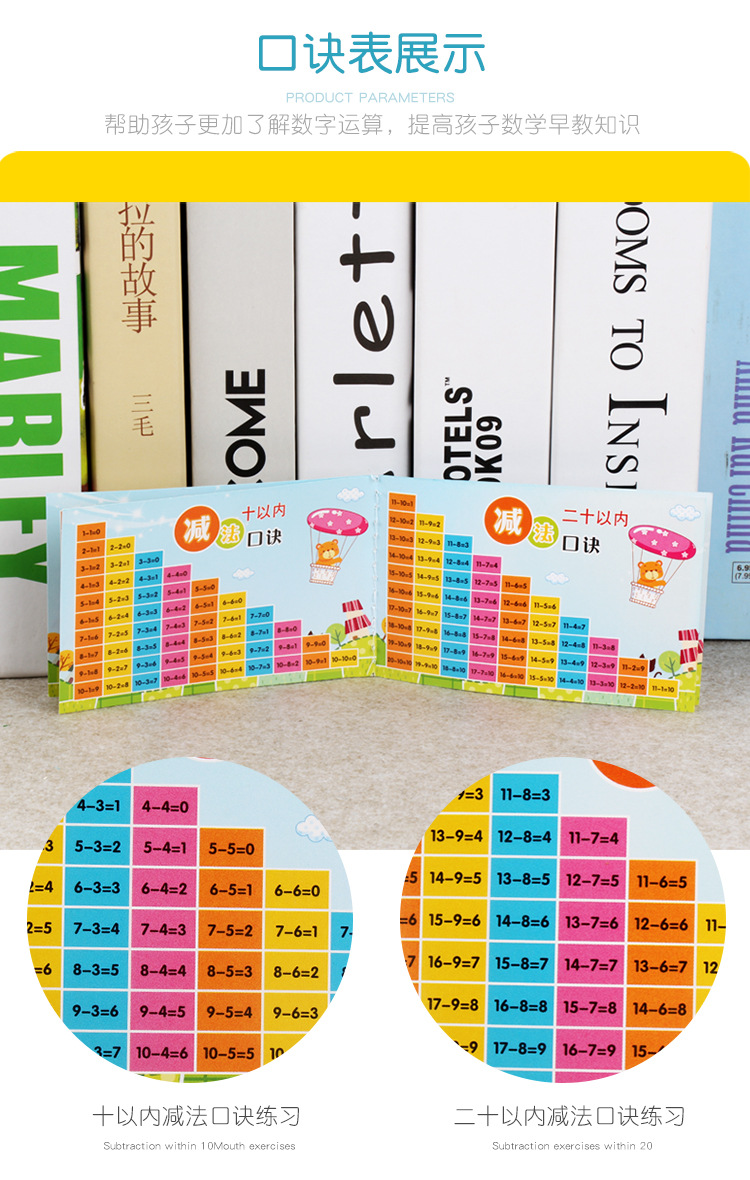 Elementary School Student Nine Nine Multiplication Card 99 Formula Table Mathematics Learning Card Early Childhood Education Division Addition and Subtraction Card Teaching Aids