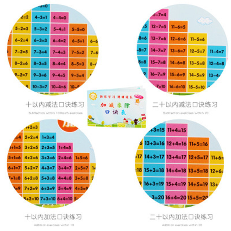 Elementary School Student Nine Nine Multiplication Card 99 Formula Table Mathematics Learning Card Early Childhood Education Division Addition and Subtraction Card Teaching Aids