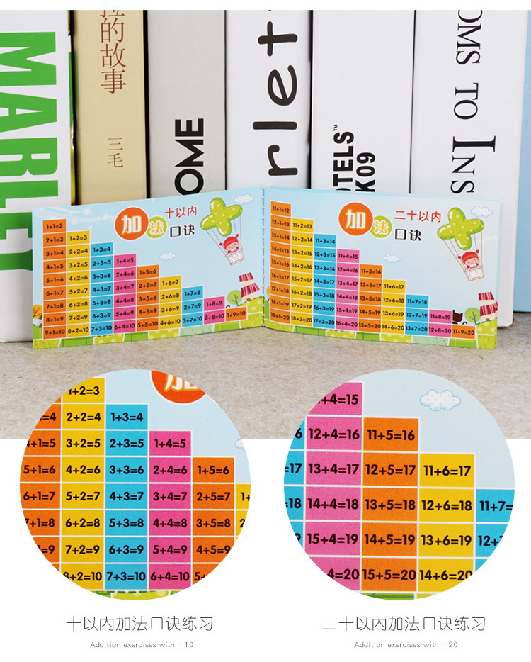 Elementary School Student Nine Nine Multiplication Card 99 Formula Table Mathematics Learning Card Early Childhood Education Division Addition and Subtraction Card Teaching Aids