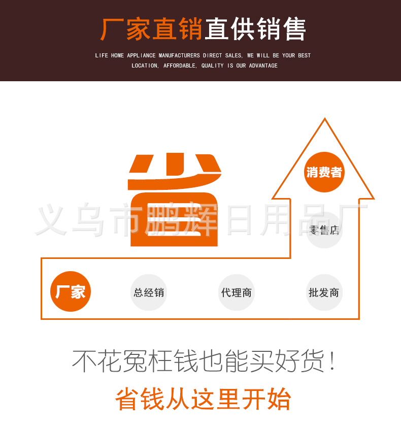 Creative Double Bar with Lid Portable SOAP box Toilet BATHROOM Box Large SOAP box Creative Double Bar with Lid Portable SOAP box Toilet BATHROOM Box Large SOAP box