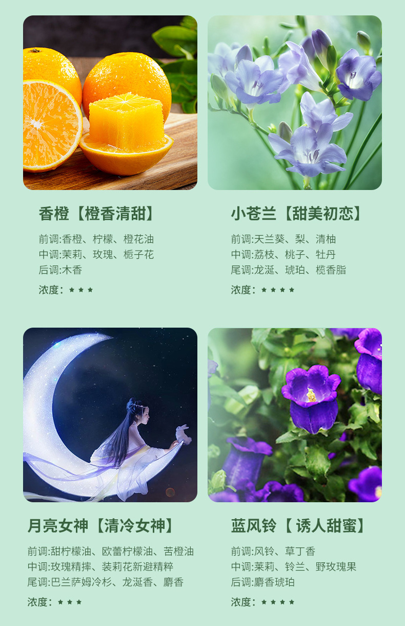 Factory Direct Sales New Automatic Aerosol Dispenser Indoor Toilet Hotel Security Timing Rechargeable Mute Aroma Diffuser