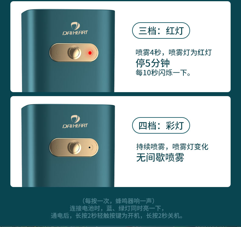 New Diffuse Aerosol Dispenser Household Hotel Fragrance Machine Charging Aroma Diffuser Essential Oil Car Humidifying Air Purifier