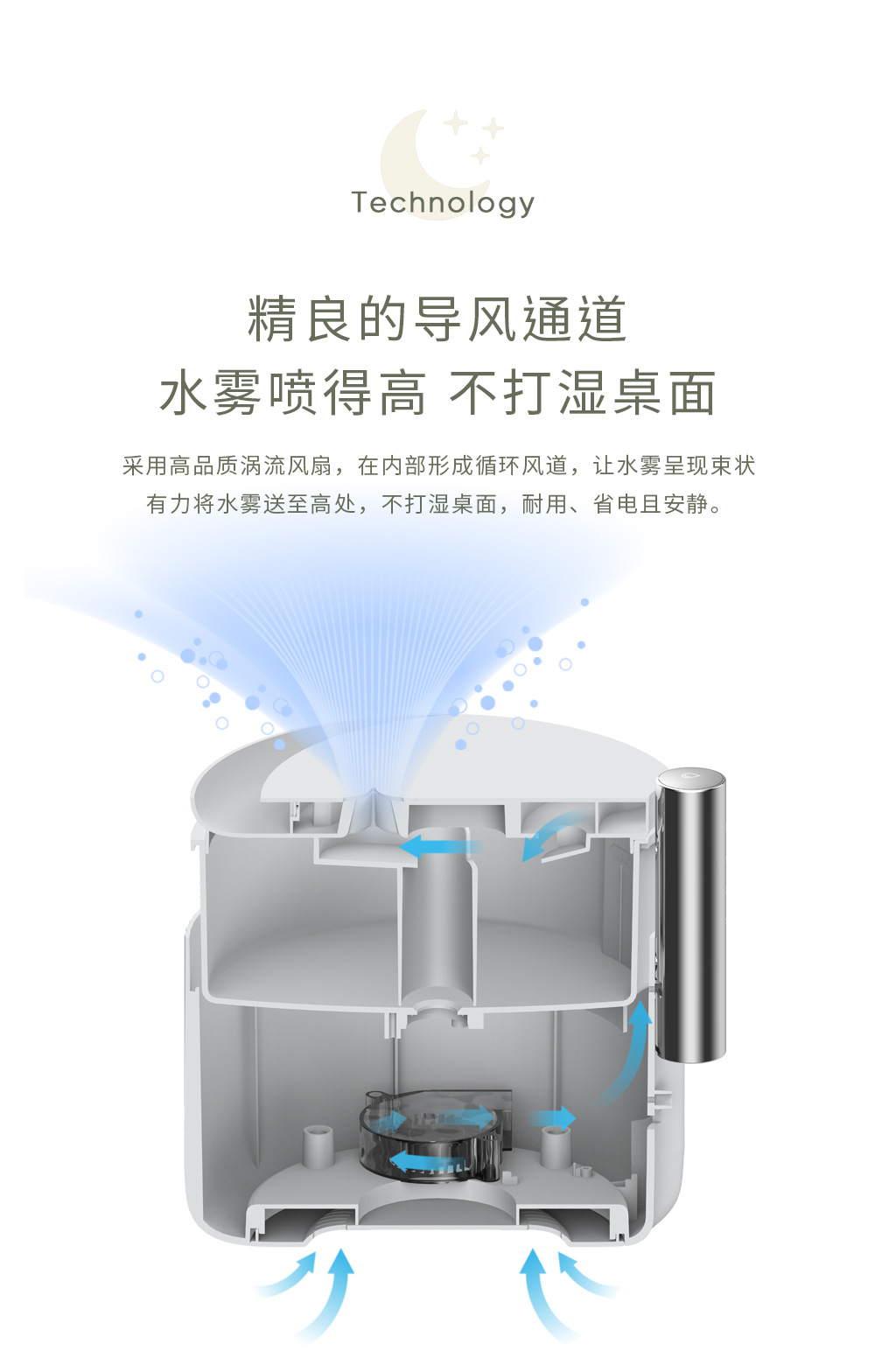 Sanhuo New Star Timing Aromatherapy Humidifier Office Household Desk Smart Aerosol Dispenser Essential Oil Fragrance Machine Sanhuo New Star Timing Aromatherapy Humidifier Office Household Desk Smart Aerosol Dispenser Essential Oil Fragrance Machine