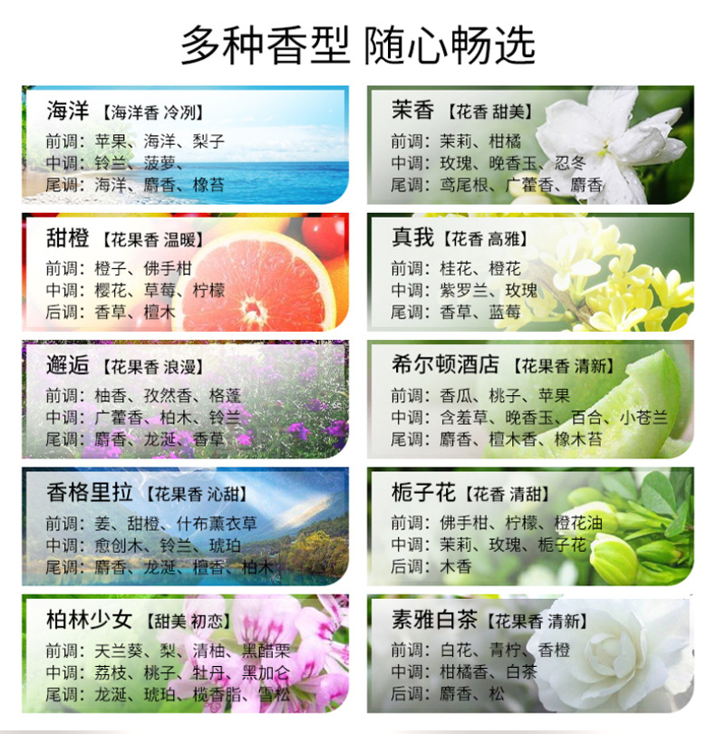 Automatic Aroma Diffuser Smart Timing Aerosol Dispenser Home Bathroom Deodorant Ultrasonic Aroma Diffuser Fragrance Machine Air Purifier Automatic Aroma Diffuser Smart Timing Aerosol Dispenser Home Bathroom Deodorant Ultrasonic Aroma Diffuser Fragrance Machine Air Purifier