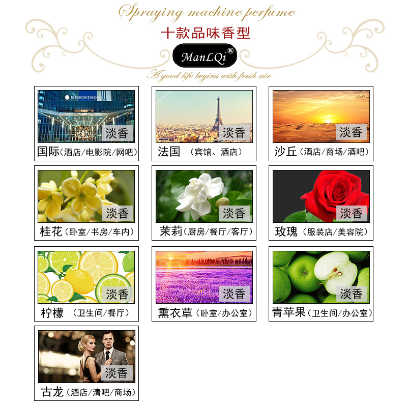Hotel Perfume Spray Automatic Timing Aerosol Dispenser Perfume Air Freshener Fragrance Filling Perfume Fragrance