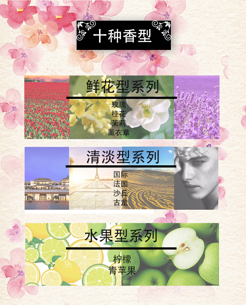 Hotel Perfume Spray Automatic Timing Aerosol Dispenser Perfume Air Freshener Fragrance Filling Perfume Fragrance Hotel Perfume Spray Automatic Timing Aerosol Dispenser Perfume Air Freshener Fragrance Filling Perfume Fragrance