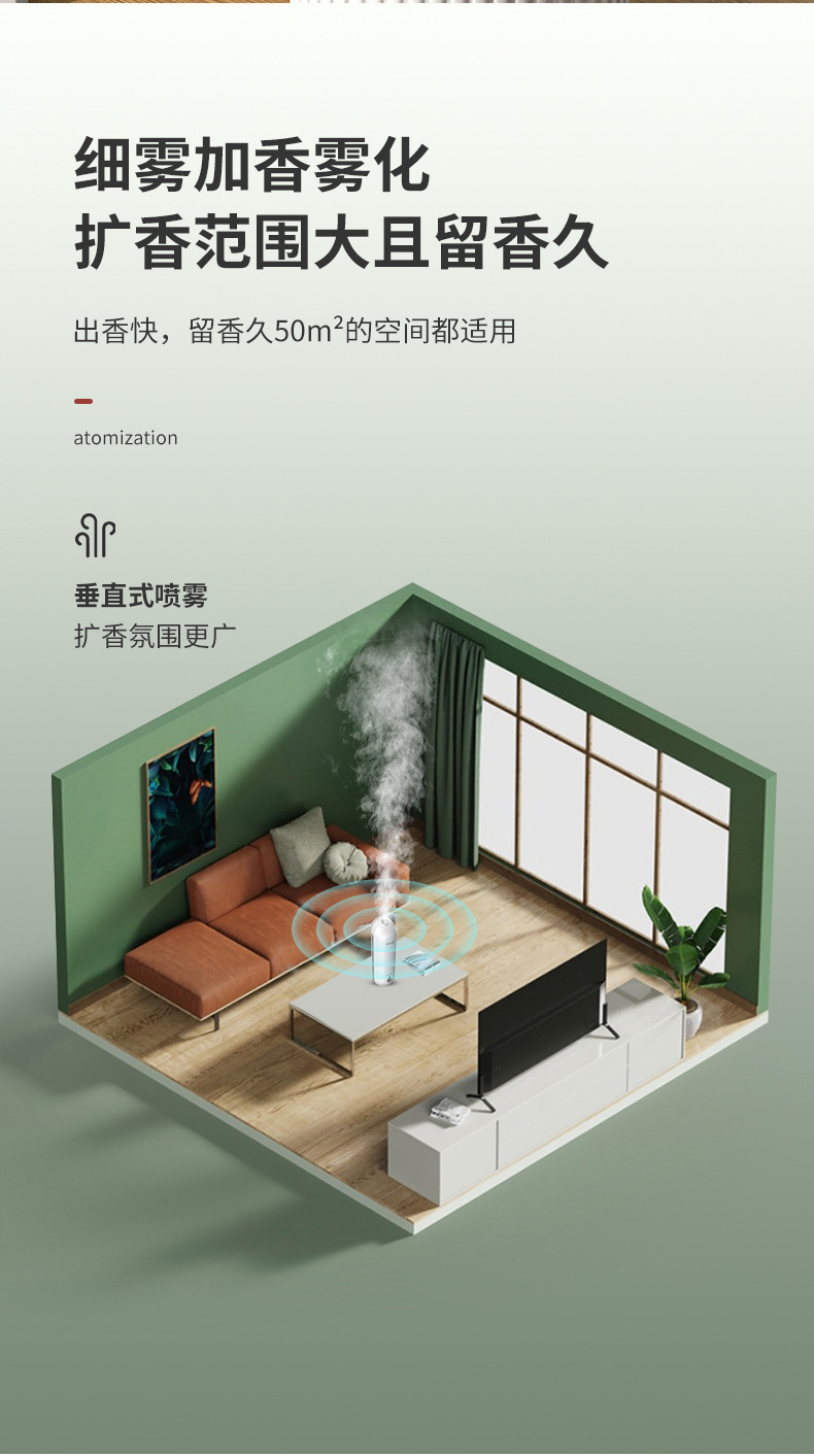 Automatic Aerosol Dispenser Bathroom Deodorant Household Hotel Ultrasonic Aroma Diffuser Car Fragrance Machine Rechargeable Essential Oil Device Aroma Diffuser