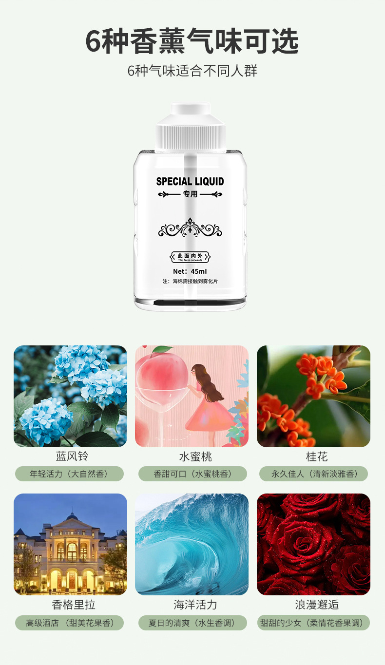 Automatic Aerosol Dispenser Bathroom Deodorant Household Hotel Ultrasonic Aroma Diffuser Car Fragrance Machine Rechargeable Essential Oil Device Aroma Diffuser