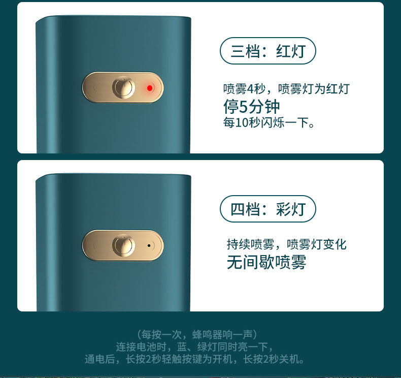 Internet Hot Aroma Diffuser Timing Rechargeable Household Automatic Aerosol Dispenser Hotel Household Car Purification Aroma Diffuser Internet Hot Aroma Diffuser Timing Rechargeable Household Automatic Aerosol Dispenser Hotel Household Car Purification Aroma Diffuser