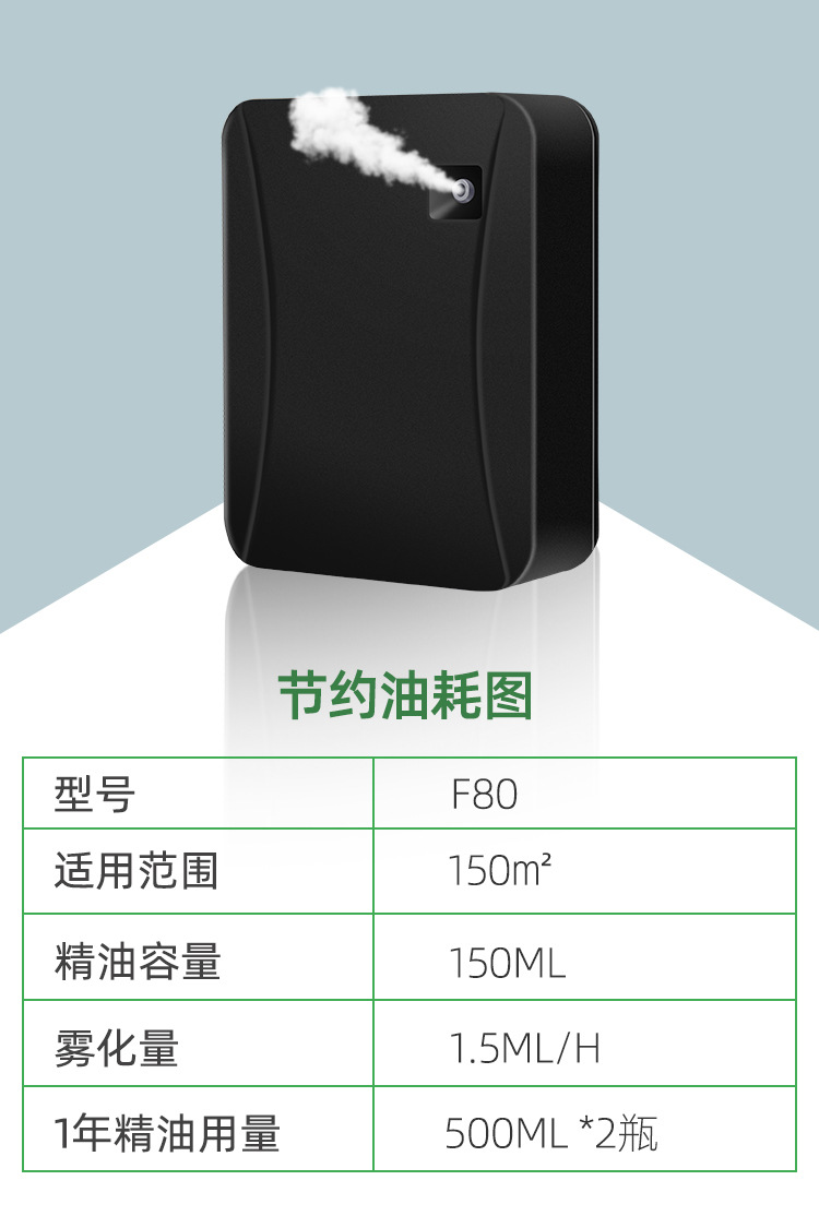 Hotel Ultrasonic Aroma Diffuser Smart Timing White Aroma Diffuser Commercial Wall Hanging Essential Oil Fragrance Machine Household Automatic Aerosol Dispenser
