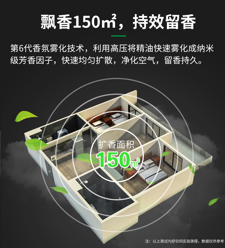 Hotel Ultrasonic Aroma Diffuser Smart Timing White Aroma Diffuser Commercial Wall Hanging Essential Oil Fragrance Machine Household Automatic Aerosol Dispenser