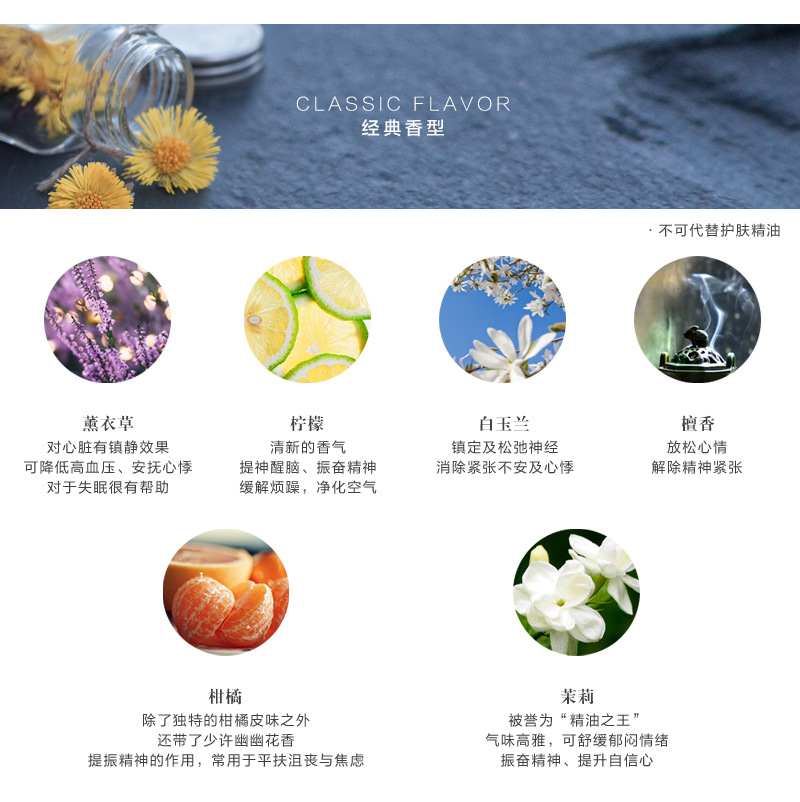 Hotel Ultrasonic Aroma Diffuser Smart Timing White Aroma Diffuser Commercial Wall Hanging Essential Oil Fragrance Machine Household Automatic Aerosol Dispenser