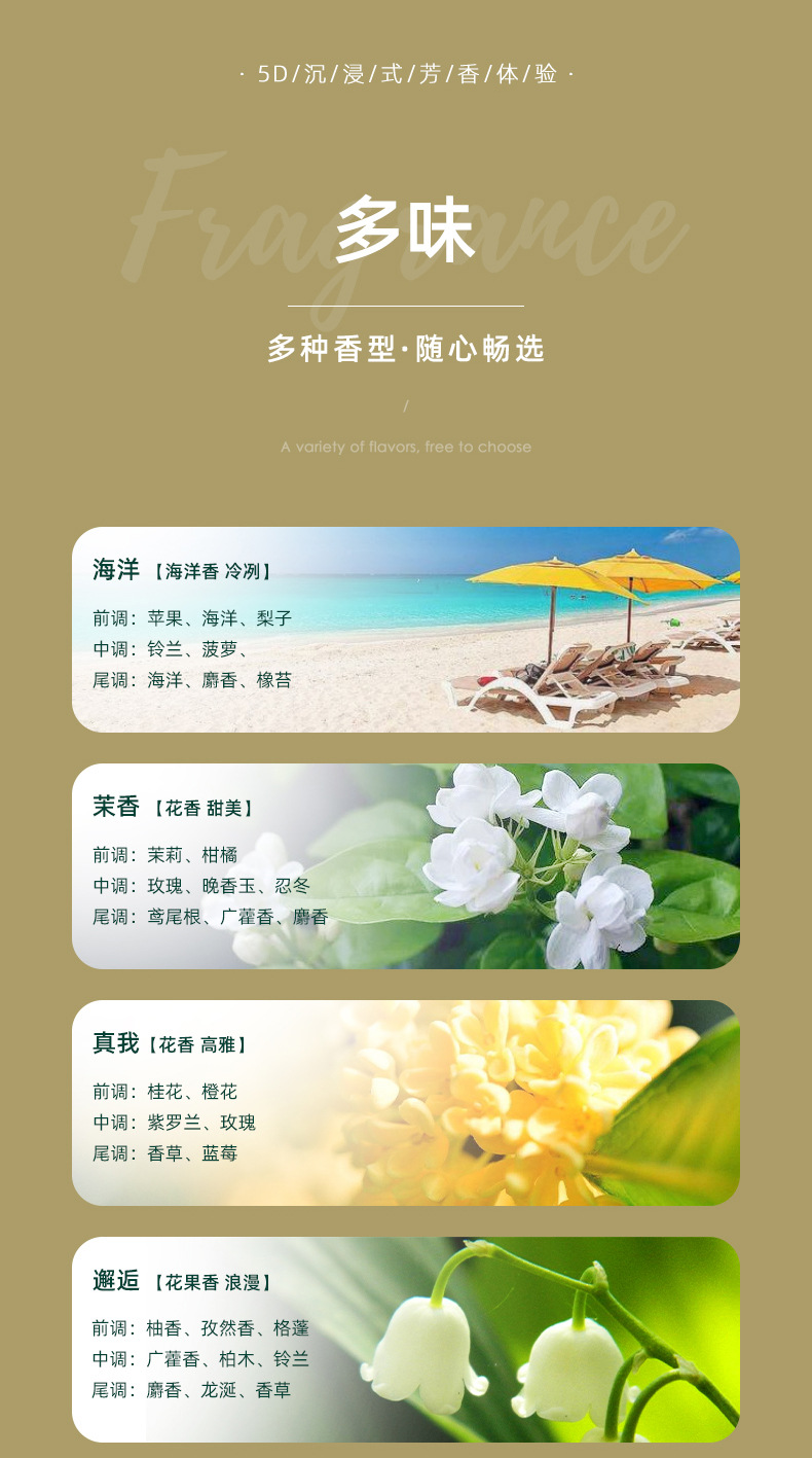 Aroma Diffuser Automatic Aerosol Dispenser Toilet Indoor Home Hotel Ultrasonic Aroma Diffuser Fragrance Machine Charging Aroma Diffuser Get Essential Oil Aroma Diffuser Automatic Aerosol Dispenser Toilet Indoor Home Hotel Ultrasonic Aroma Diffuser Fragrance Machine Charging Aroma Diffuser Get Essential Oil