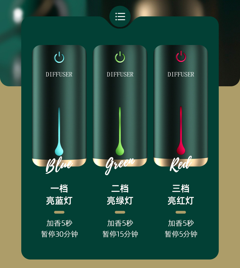 Aroma Diffuser Automatic Aerosol Dispenser Toilet Indoor Home Hotel Ultrasonic Aroma Diffuser Fragrance Machine Charging Aroma Diffuser Get Essential Oil Aroma Diffuser Automatic Aerosol Dispenser Toilet Indoor Home Hotel Ultrasonic Aroma Diffuser Fragrance Machine Charging Aroma Diffuser Get Essential Oil