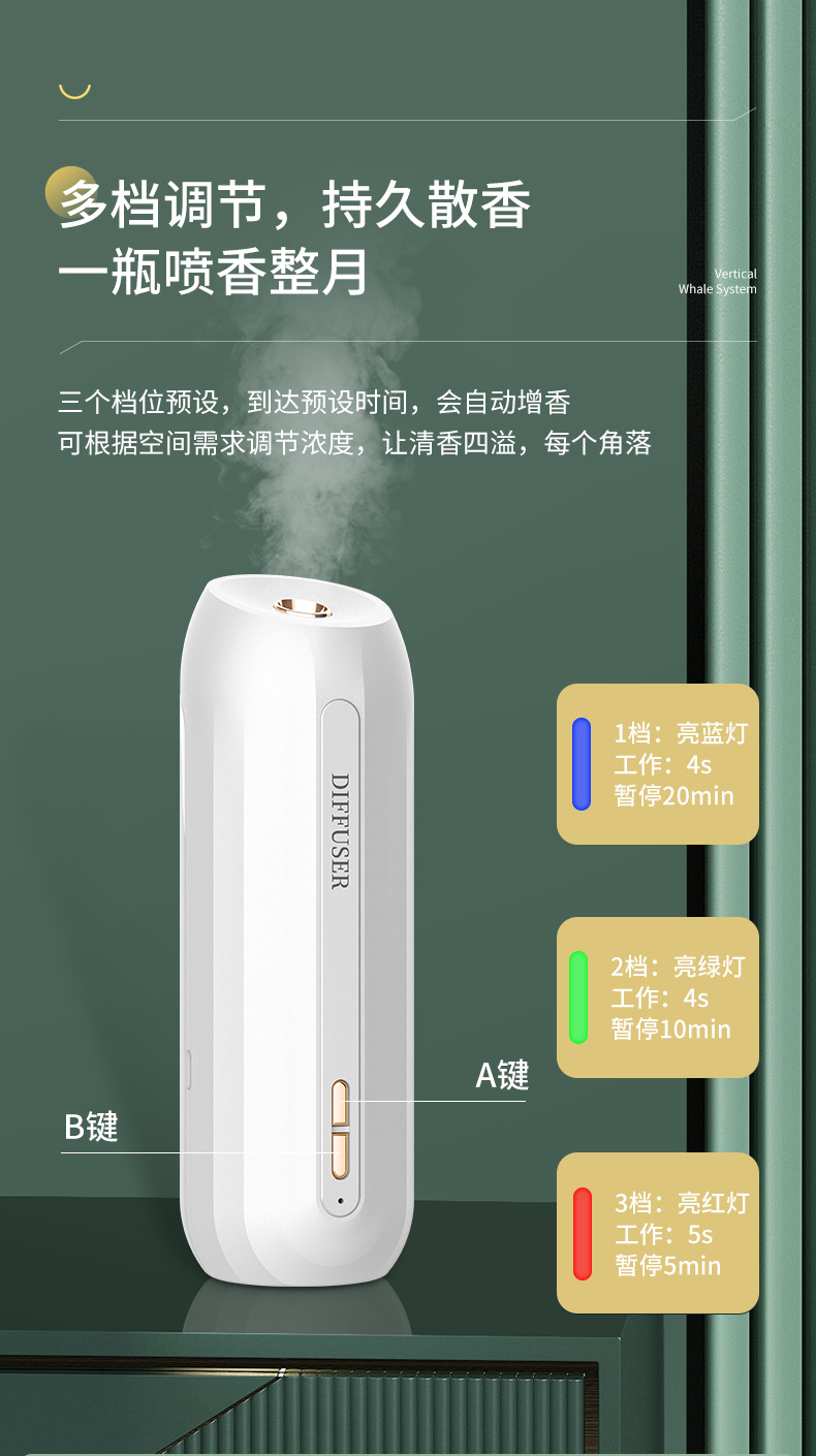 Aroma Diffuser Automatic Aerosol Dispenser Home Voice-Activated Induction Smart Ultrasonic Aroma Diffuser Toilet Hotel Fragrant Cross-Border Fragrance Machine