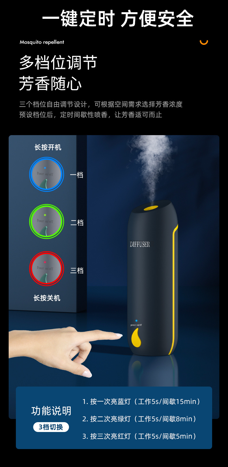 Smart Charging Household Automatic Aerosol Dispenser Air Fresh Fragrance Machine Toilet Odor Removal Ultrasonic Aroma Diffuser Bedroom Fragrance