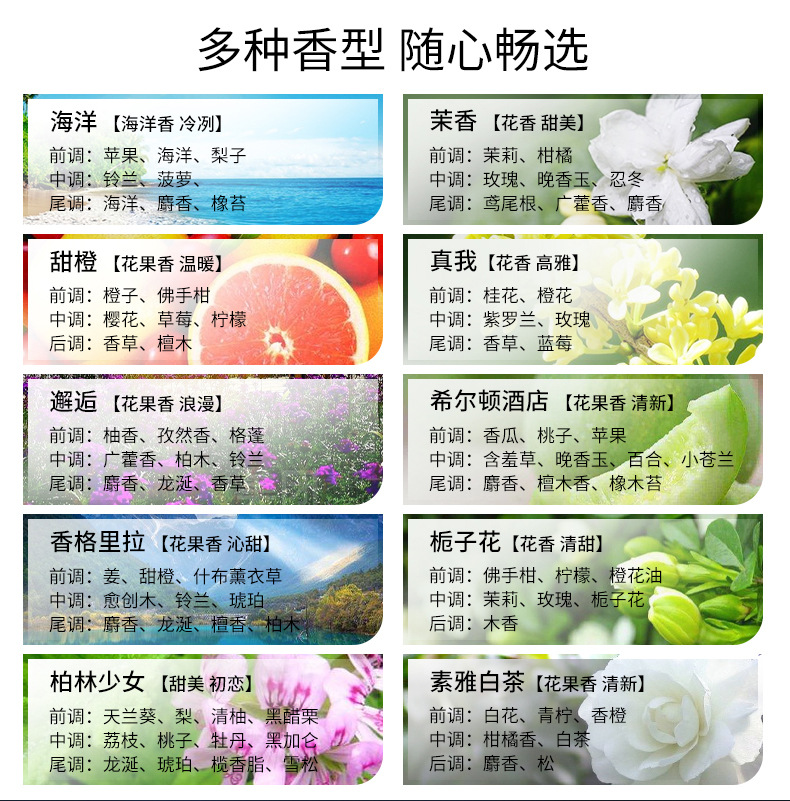 Smart Charging Household Automatic Aerosol Dispenser Air Fresh Fragrance Machine Toilet Odor Removal Ultrasonic Aroma Diffuser Bedroom Fragrance
