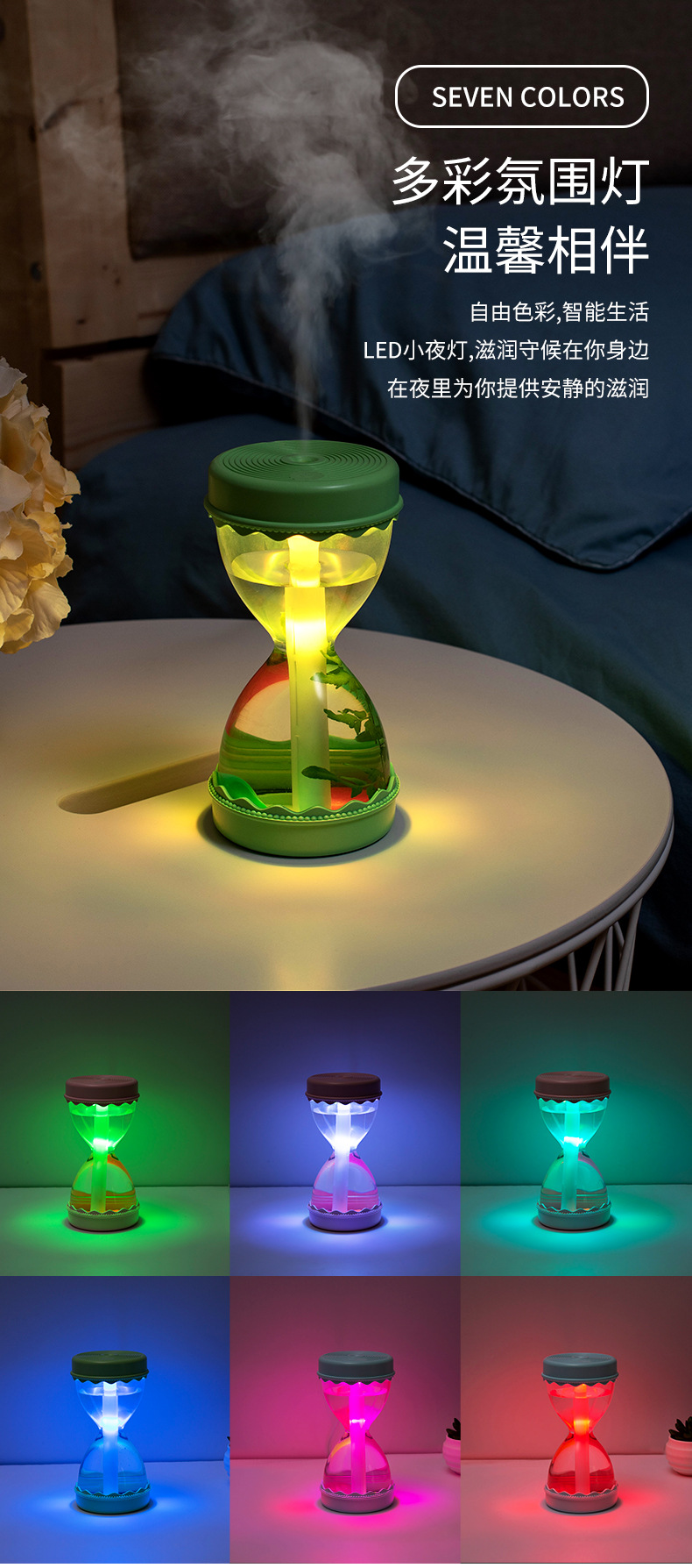 Amazon creative hourglass humidifier mini usb colorful night light home office car hourglass humidifier