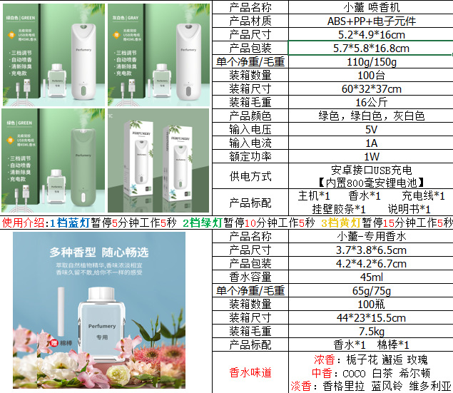 Automatic Aroma Diffuser Household Spray Aerosol Dispenser Hotel Fragrance Machine Bathroom Deodorant Perfume Machine Air Ultrasonic Aroma Diffuser Automatic Aroma Diffuser Household Spray Aerosol Dispenser Hotel Fragrance Machine Bathroom Deodorant Perfume Machine Air Ultrasonic Aroma Diffuser