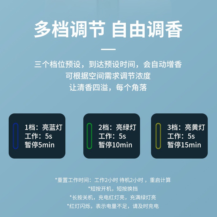 Automatic Aroma Diffuser Household Spray Aerosol Dispenser Hotel Fragrance Machine Bathroom Deodorant Perfume Machine Air Ultrasonic Aroma Diffuser